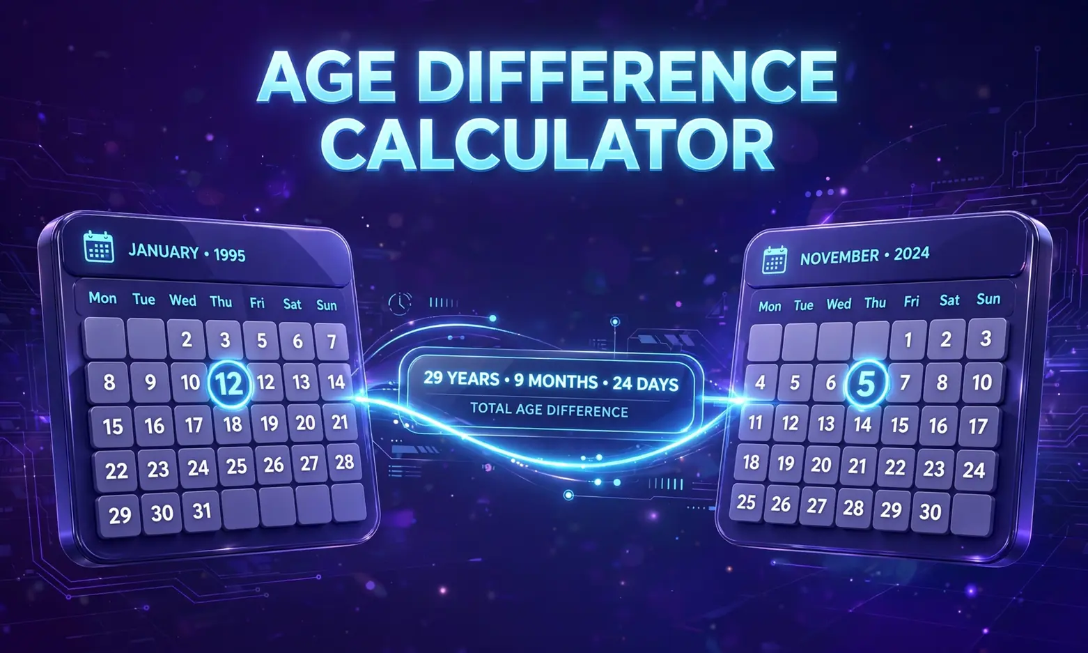 Age difference hero: 3D calendars with different dates joined by a timeline