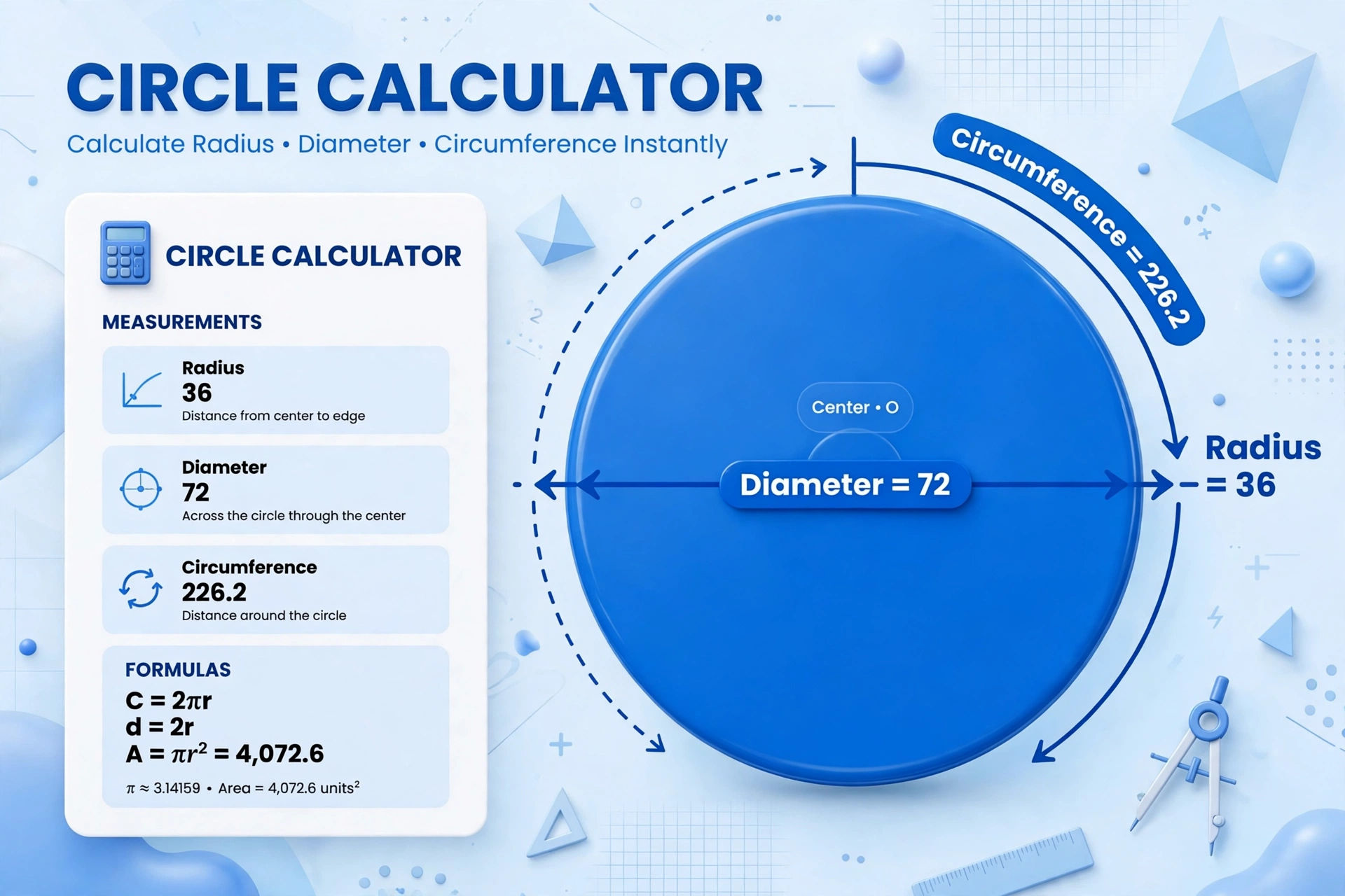 Circle calculator hero: large 3D circle with radius, diameter and circumference labeled