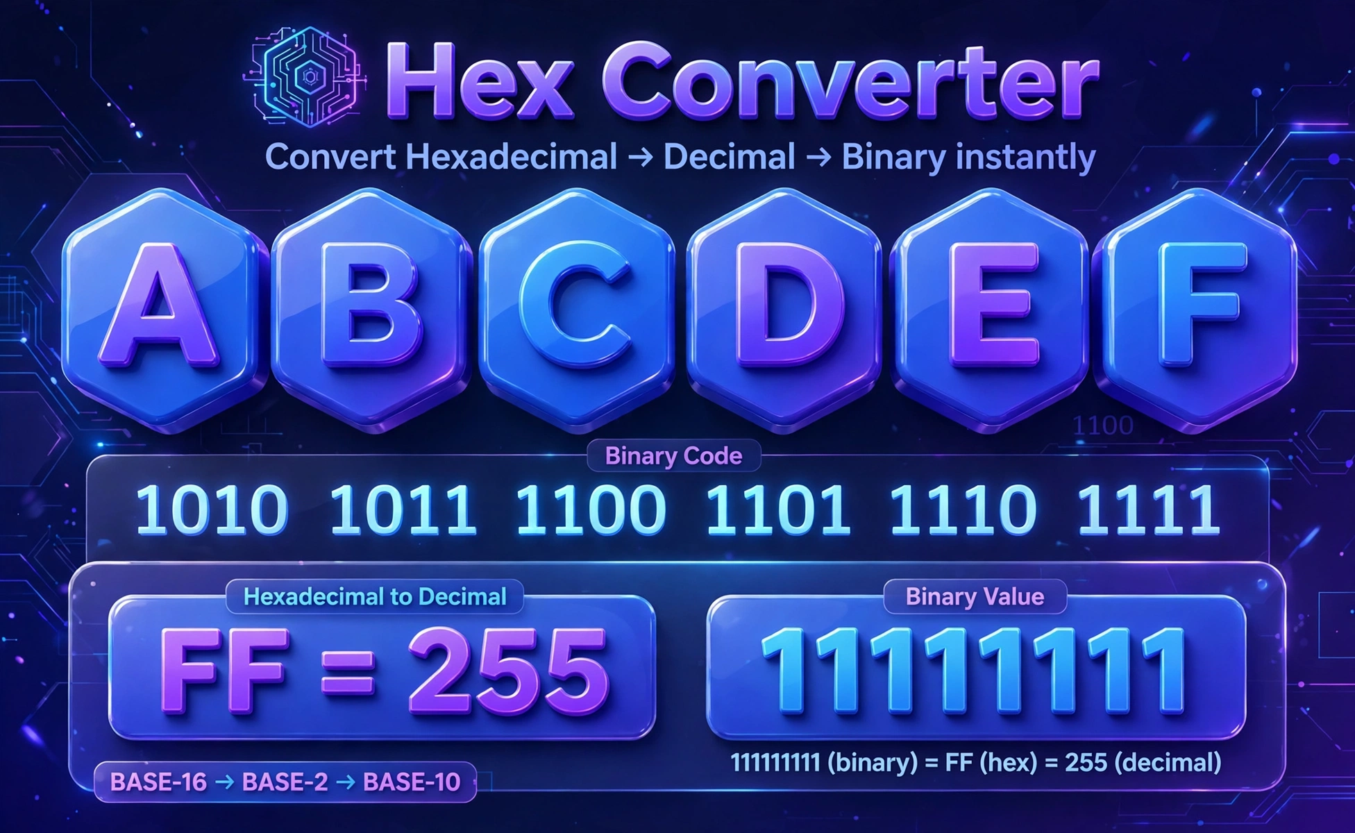 Hex converter hero: large 3D hexadecimal digits A to F above binary code