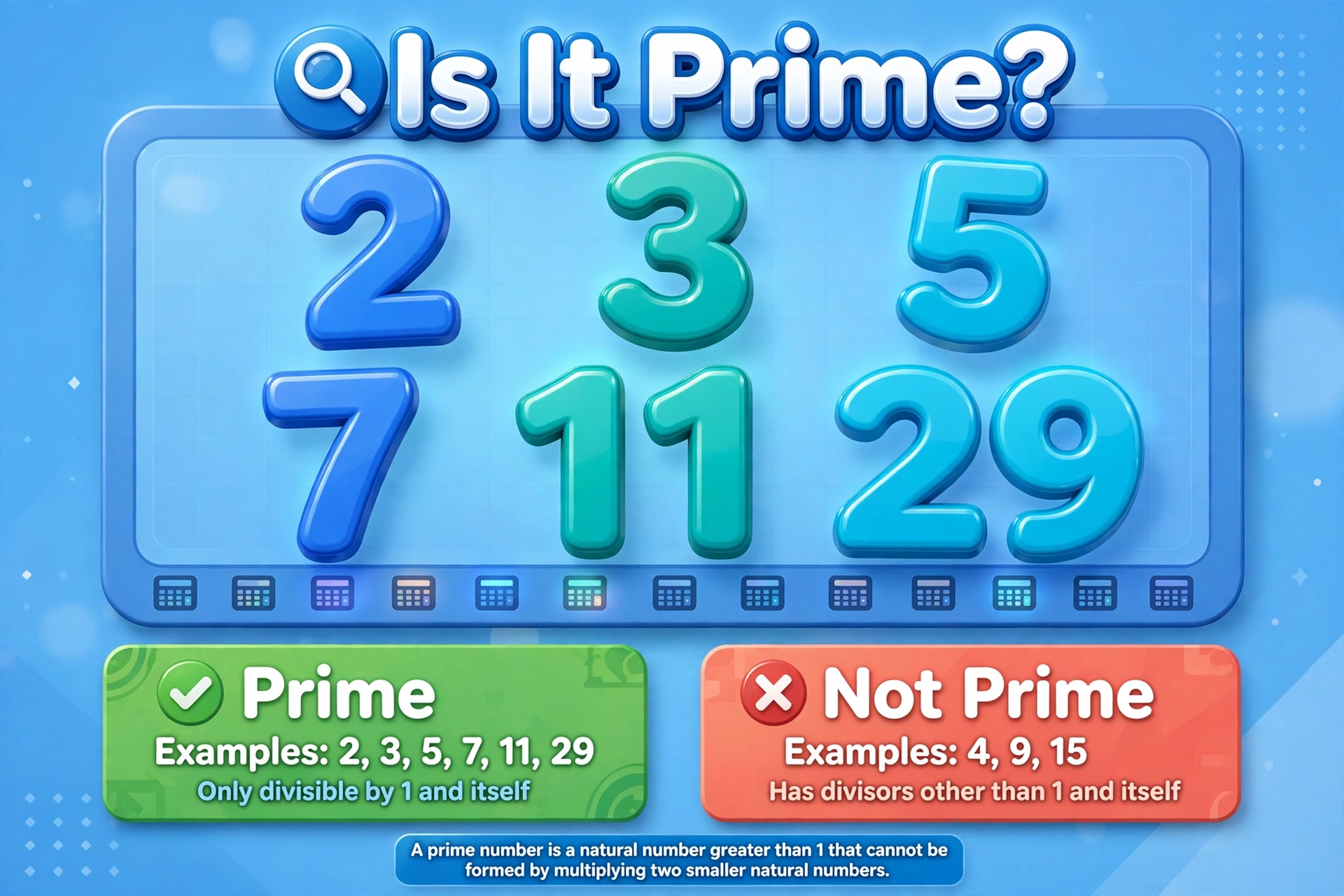Prime number calculator hero: glossy 3D numbers 2, 3, 5, 7, 11 and 29 with labels Prime and Not Prime