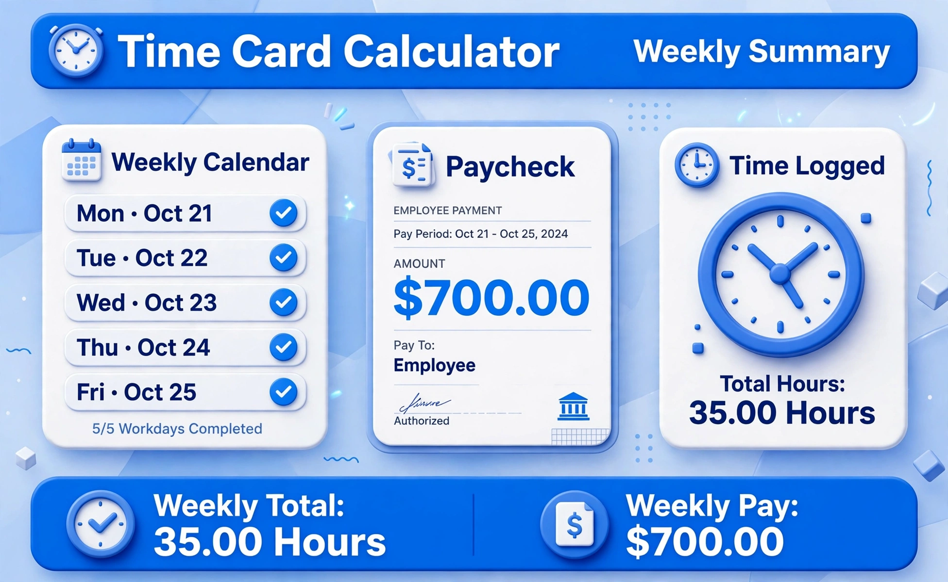 Time card weekly summary: a five-day calendar with all workdays checked, labeled Weekly Total 35.00 Hours and Weekly Pay $700.00